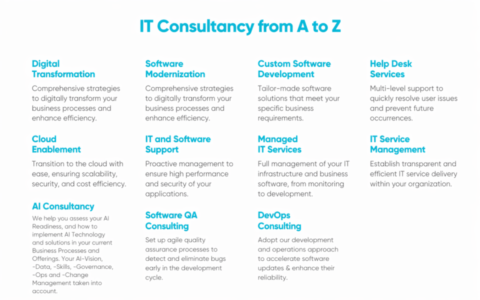 ictual-it-consultancy-from-a-to-z.png