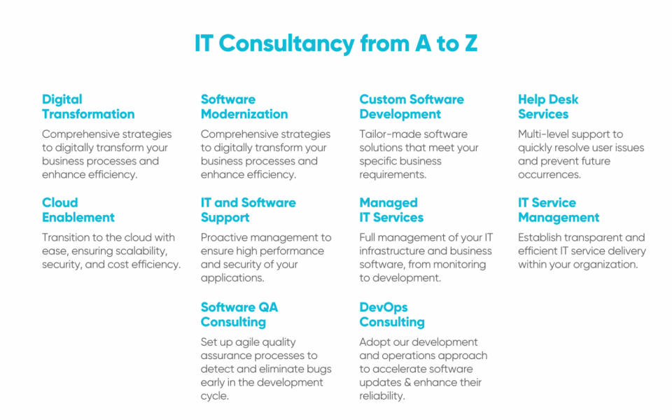 it-consultancy-from-a-to-z.png